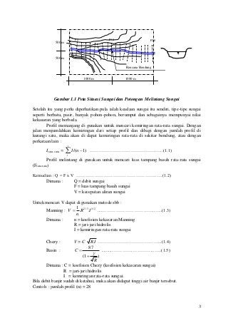 Detail Gambar Perencanaan Bendung Nomer 13