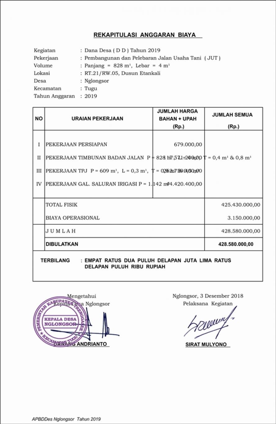 Detail Gambar Perencanaan Kegiatan Usaha Nomer 45