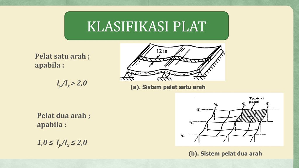 Detail Gambar Perencanaan Pelat 2 Arah Nomer 12