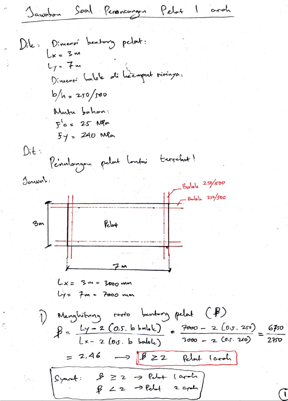 Detail Gambar Perencanaan Pelat 2 Arah Nomer 18