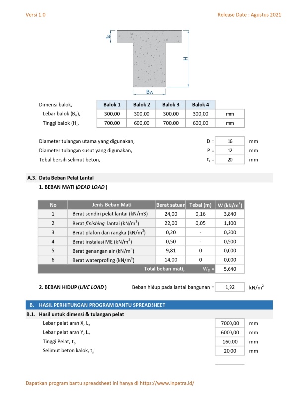 Detail Gambar Perencanaan Pelat 2 Arah Nomer 28