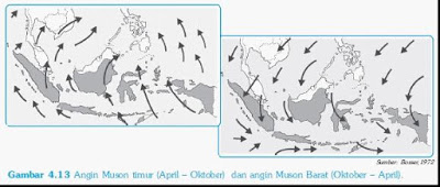 Detail Gambar Pergerakan Angin Muson Nomer 17