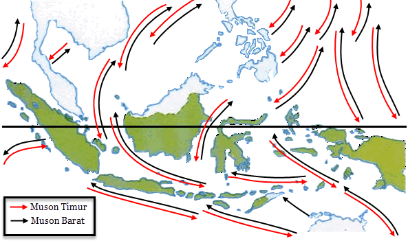 Detail Gambar Pergerakan Angin Muson Nomer 3
