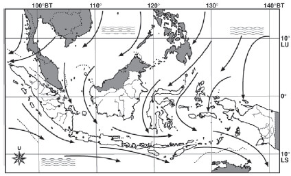 Detail Gambar Pergerakan Angin Muson Nomer 26
