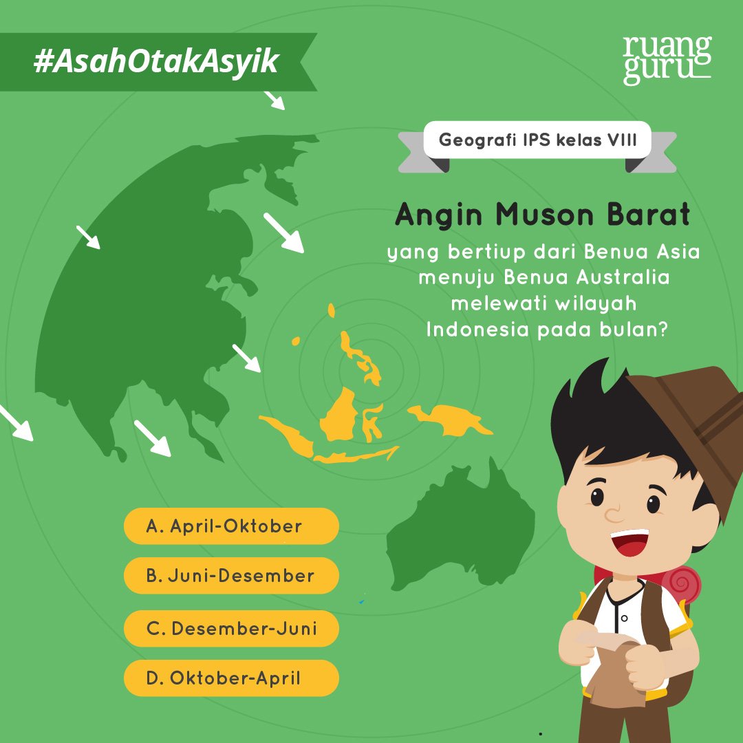 Detail Gambar Pergerakan Angin Muson Nomer 42