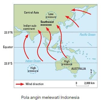 Detail Gambar Pergerakan Angin Muson Nomer 45