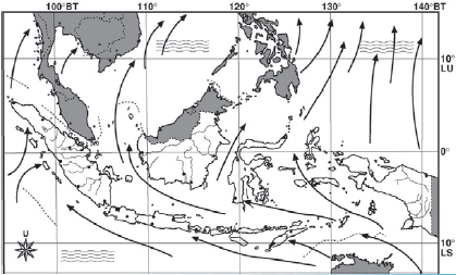 Detail Gambar Pergerakan Angin Muson Nomer 48