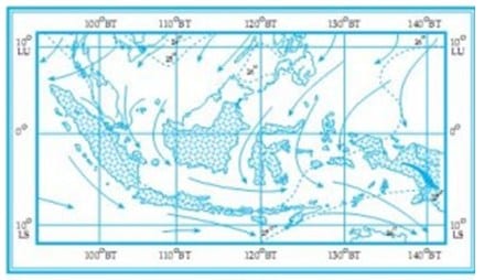 Detail Gambar Pergerakan Angin Muson Nomer 52
