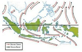 Detail Gambar Pergerakan Angin Muson Nomer 7