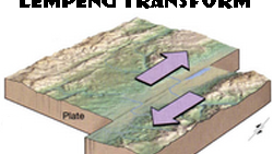 Detail Gambar Pergerakan Lempeng Nomer 15