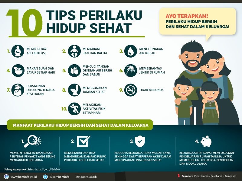 Detail Gambar Perilaku Hidup Sehat Nomer 9