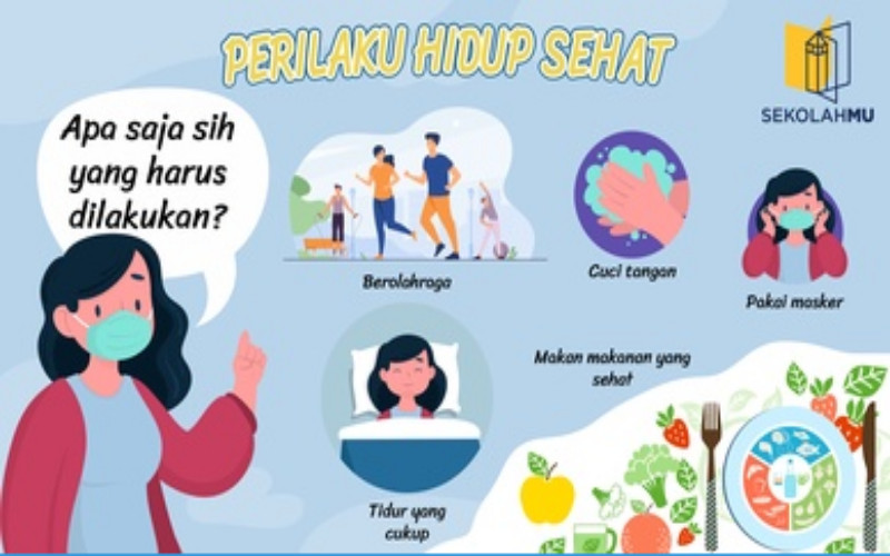 Detail Gambar Perilaku Hidup Sehat Nomer 3