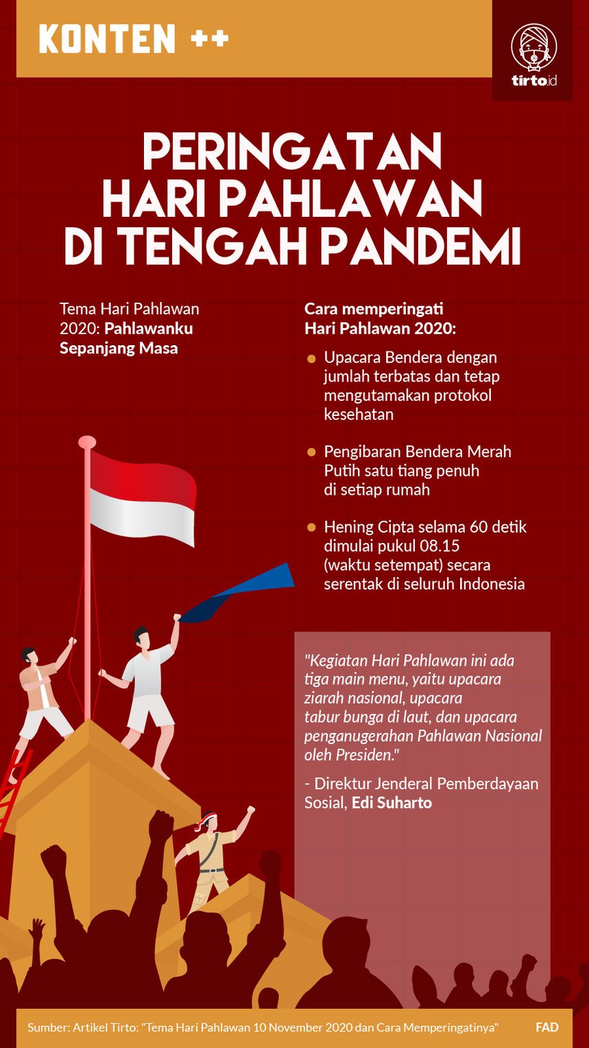 Detail Gambar Peringatan Hari Pahlawan 10 November Nomer 18