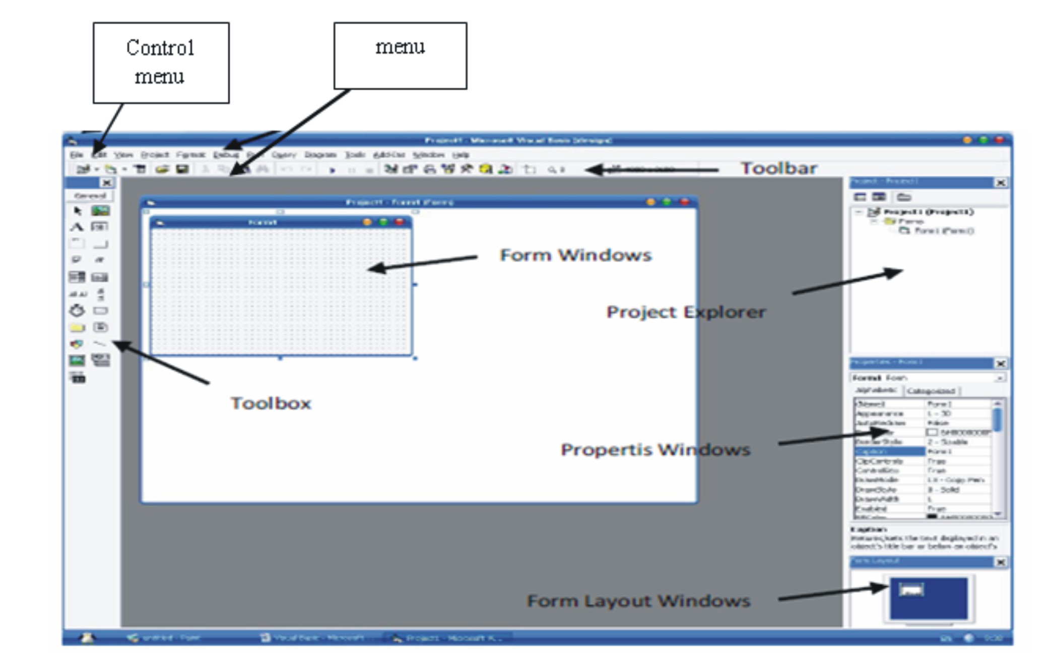 Detail Gambar Perintah For Vb Nomer 19