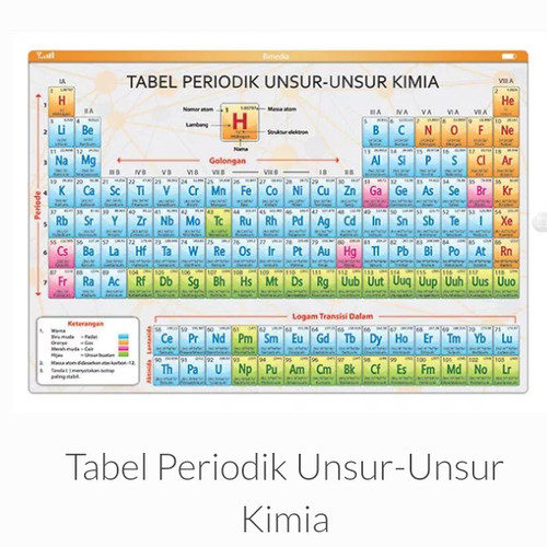 Detail Gambar Periodik Unsur Nomer 26