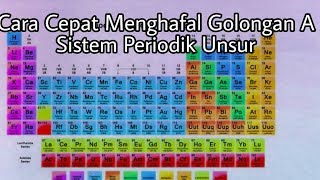 Detail Gambar Periodik Unsur Nomer 46