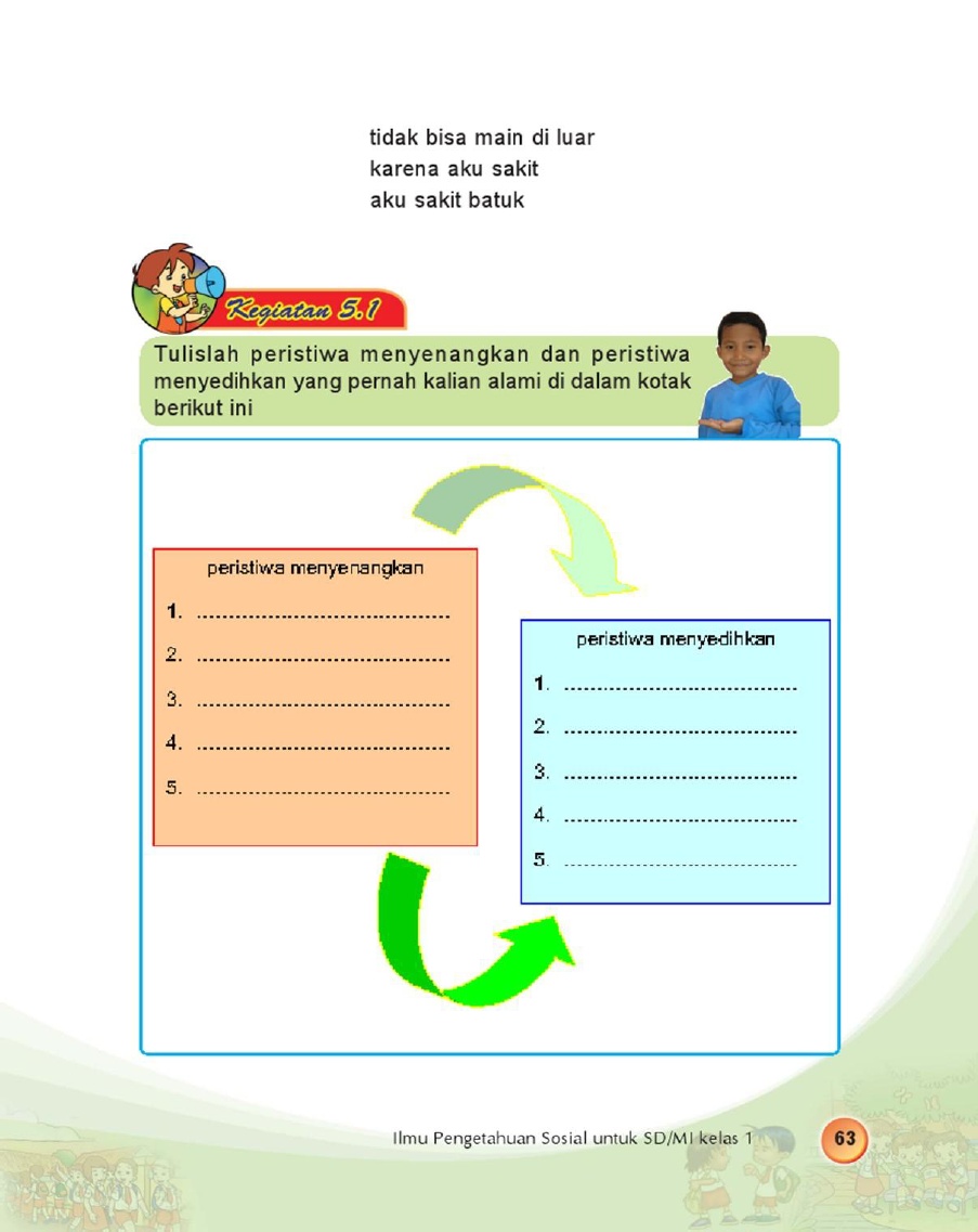 Detail Gambar Peristiwa Penting Dalam Keluarga Nomer 33