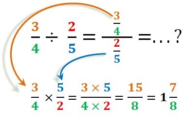 Detail Gambar Perkalian Dan Pembagian Pecahan Nomer 27