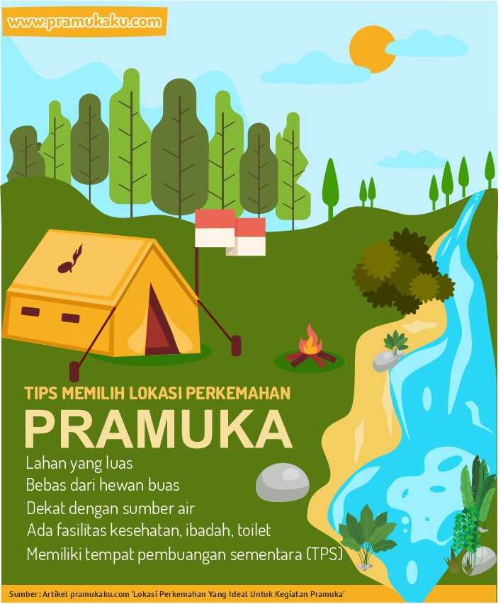 Detail Gambar Perkemahan Pramuka Nomer 45