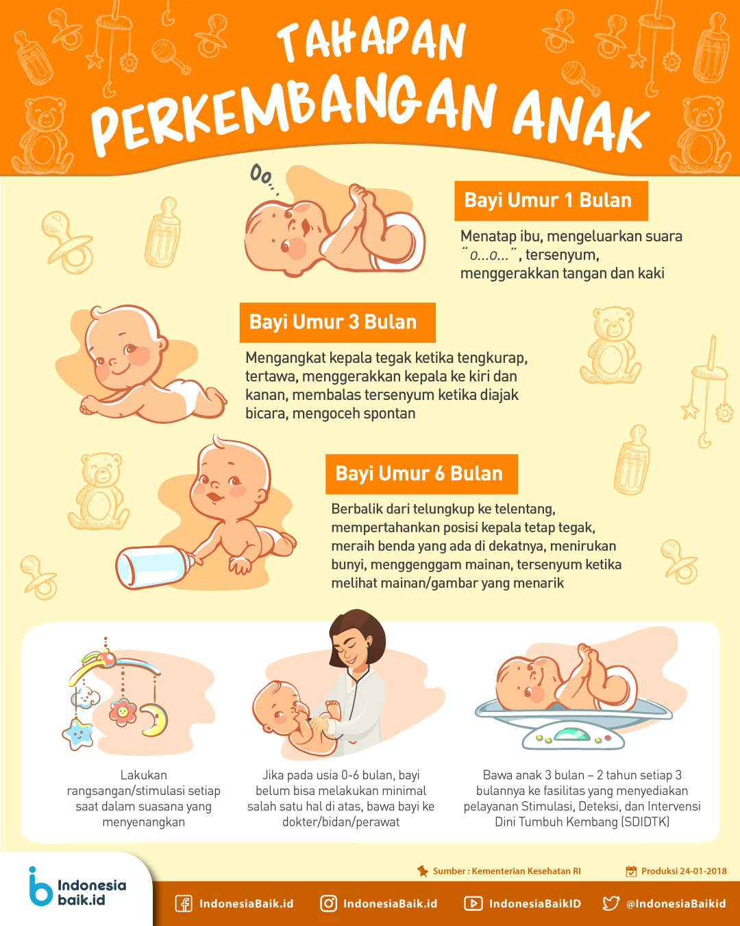 Detail Gambar Perkembangan Bayi Nomer 3