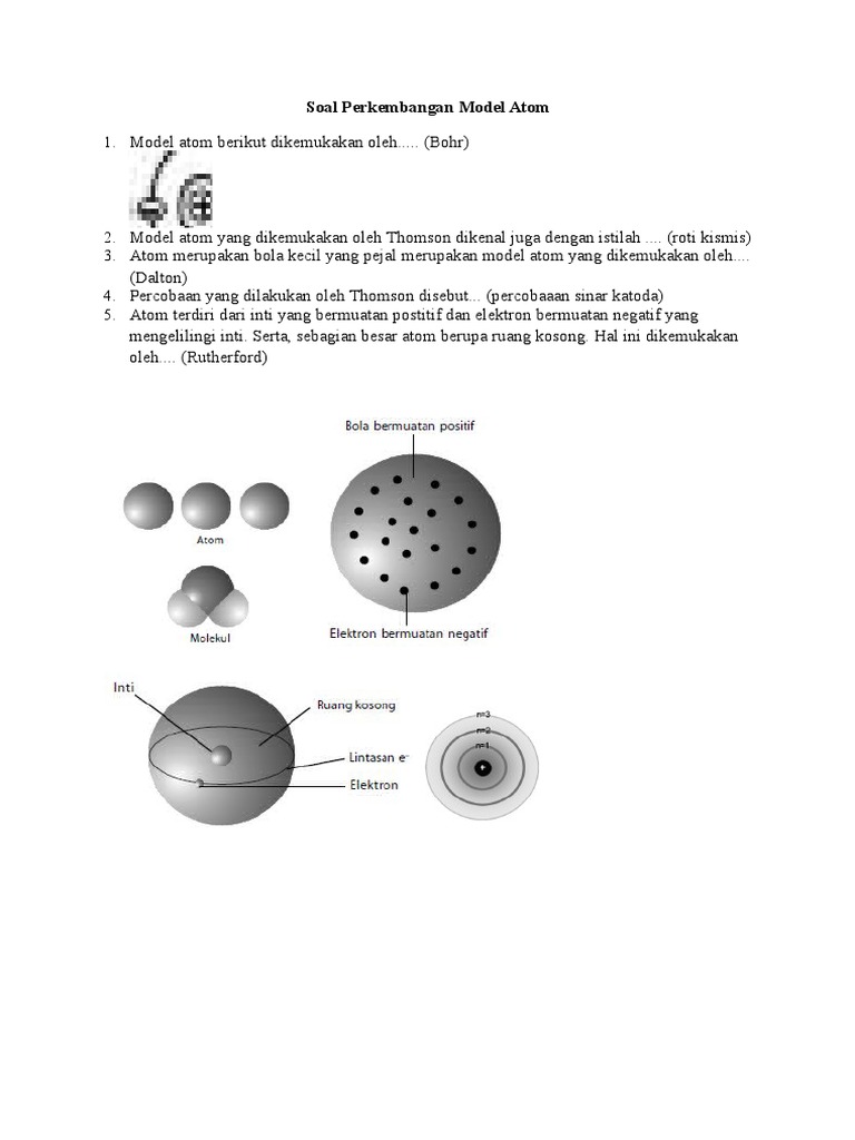 Detail Gambar Perkembangan Model Atom Nomer 27