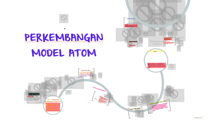 Detail Gambar Perkembangan Model Atom Nomer 52