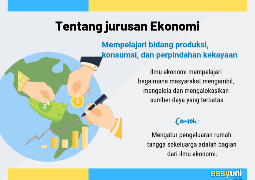 Detail Gambar Perkembangan Negara Amerika Bidang Ekonomi Nomer 29