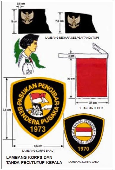 Detail Gambar Perlengkapan Paskibra Nomer 12