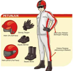 Detail Gambar Perlengkapan Safety Nomer 13