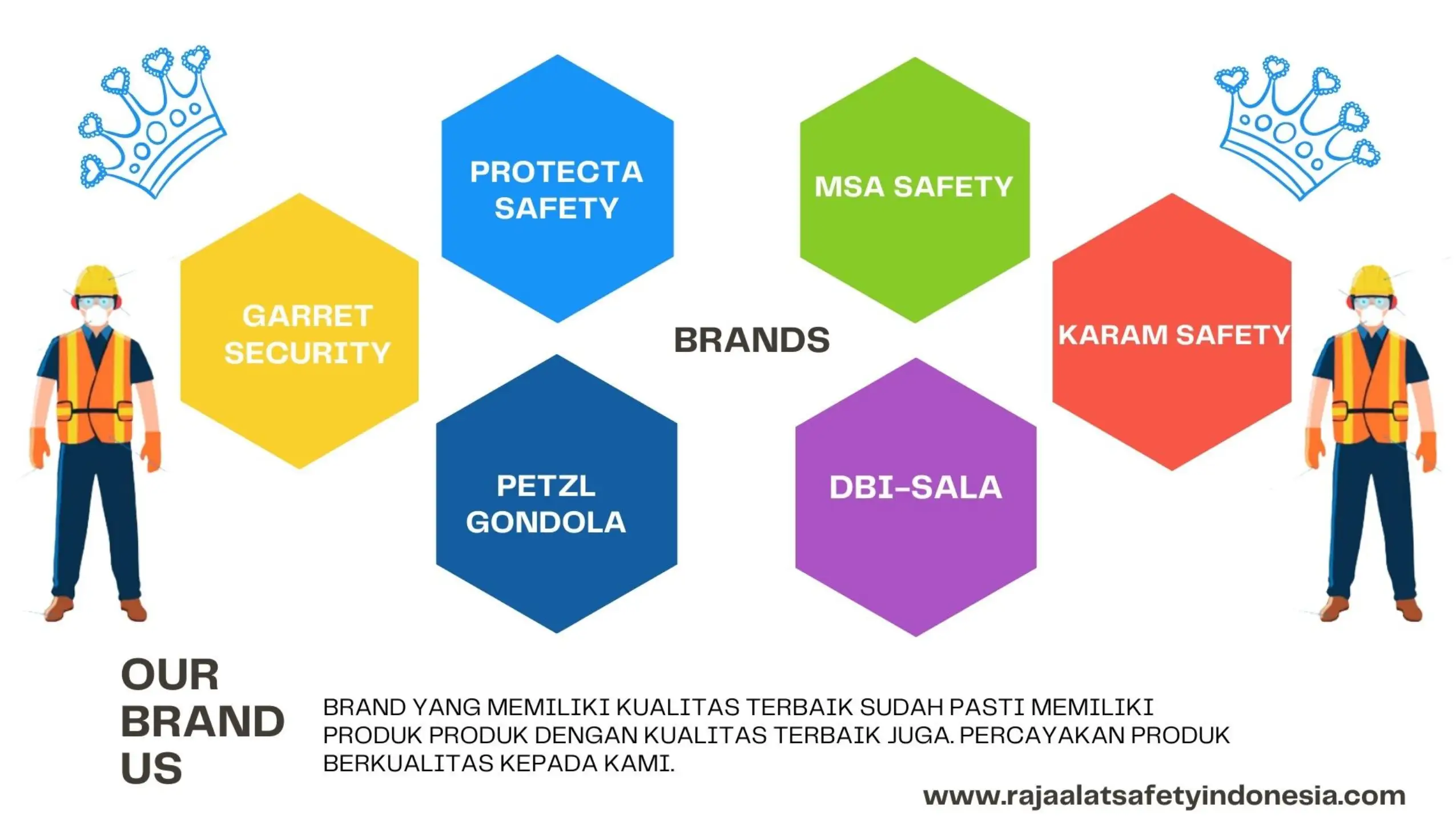 Detail Gambar Perlengkapan Safety Nomer 25