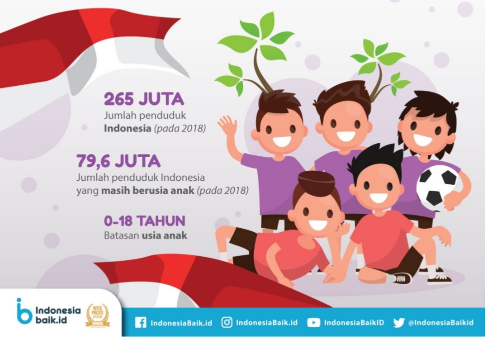 Detail Gambar Perlindungan Anak Nomer 5