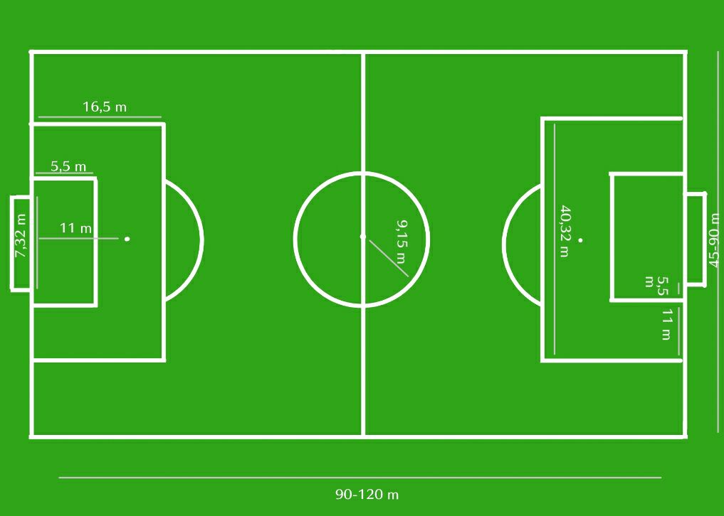 Detail Gambar Permainan Bola Besar Nomer 44