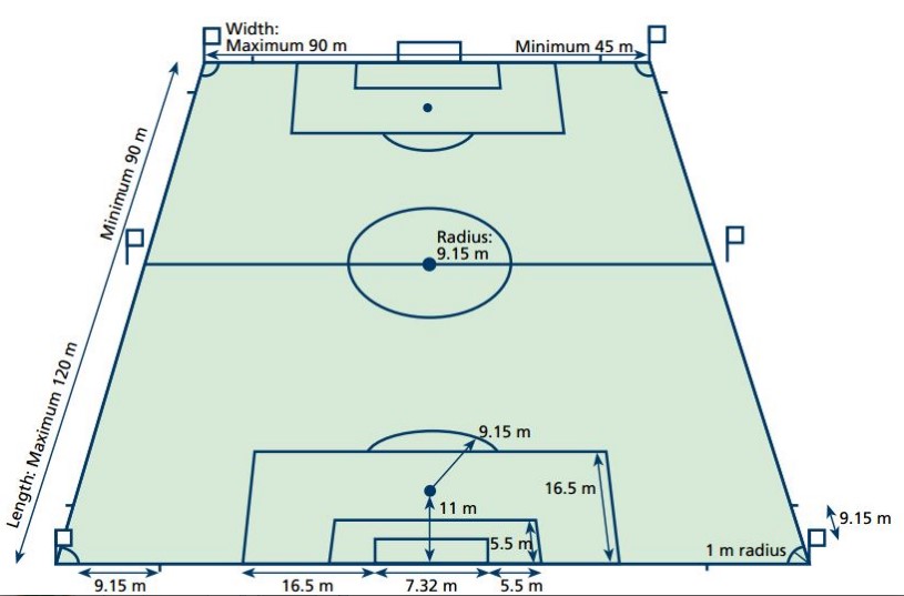 Detail Gambar Permainan Bola Tangan Nomer 20