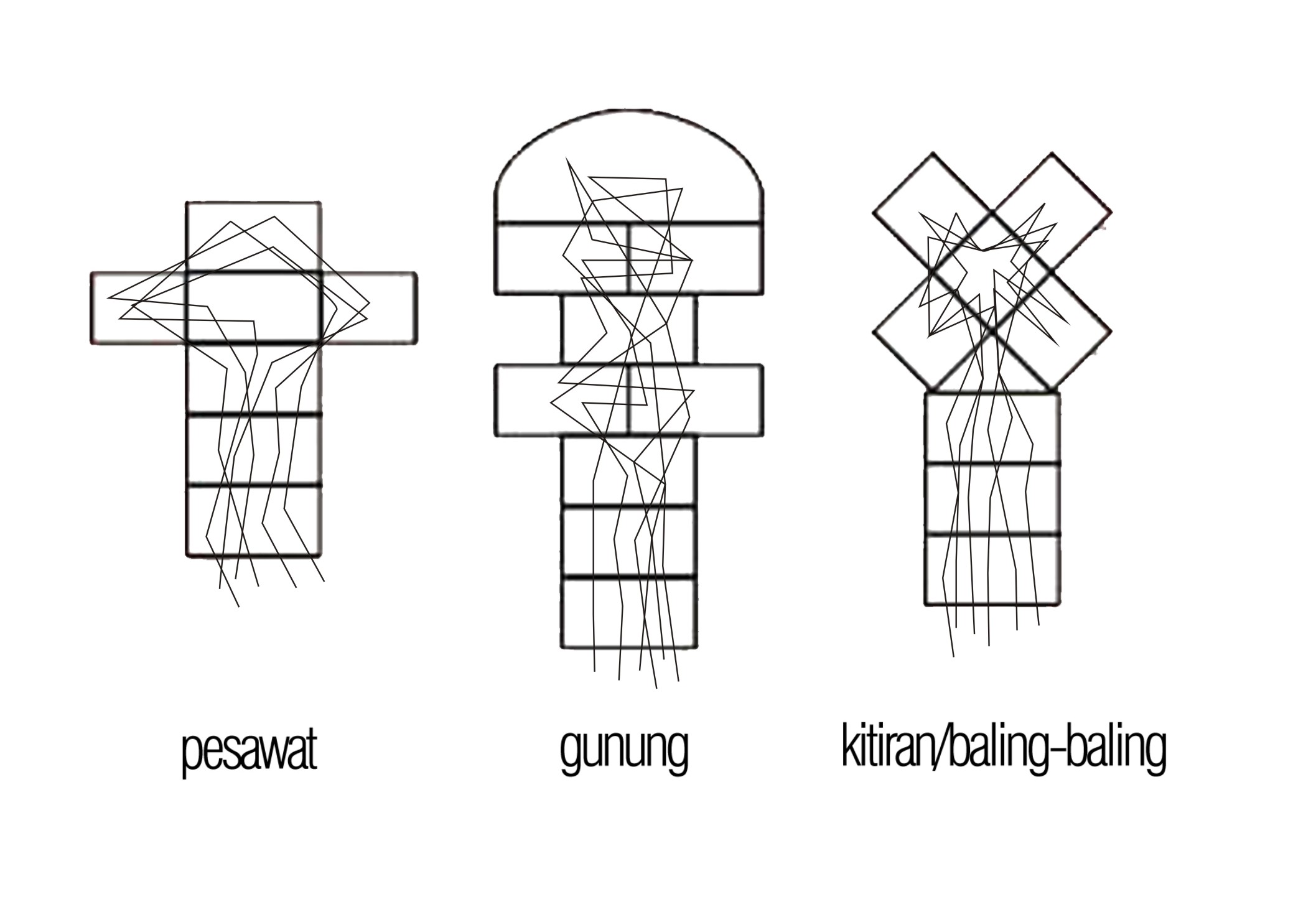 Detail Gambar Permainan Engklek Nomer 32