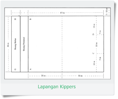 Detail Gambar Permainan Kippers Nomer 16