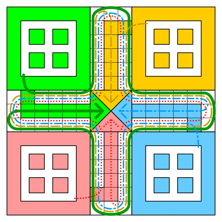 Detail Gambar Permainan Ludo Nomer 34