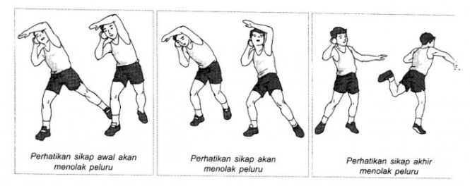 Detail Gambar Permainan Tolak Peluru Nomer 28