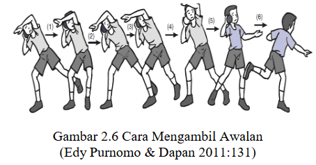 Detail Gambar Permainan Tolak Peluru Nomer 51