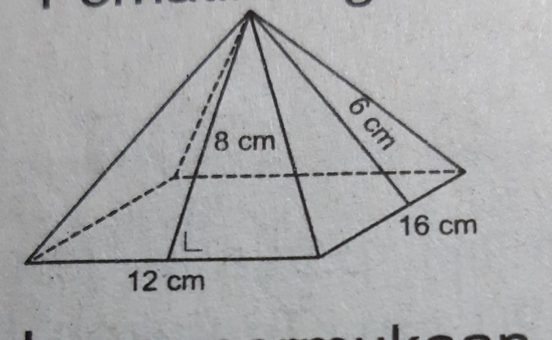 Detail Gambar Permukaan Segiempat Nomer 15