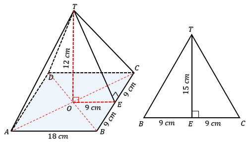 Detail Gambar Permukaan Segiempat Nomer 5