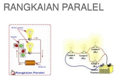 Detail Gambarkan Contoh Rangkaian Seri Nomer 28