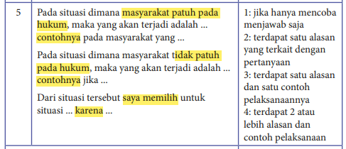 Gambarkan Dua Buah Situasi - KibrisPDR