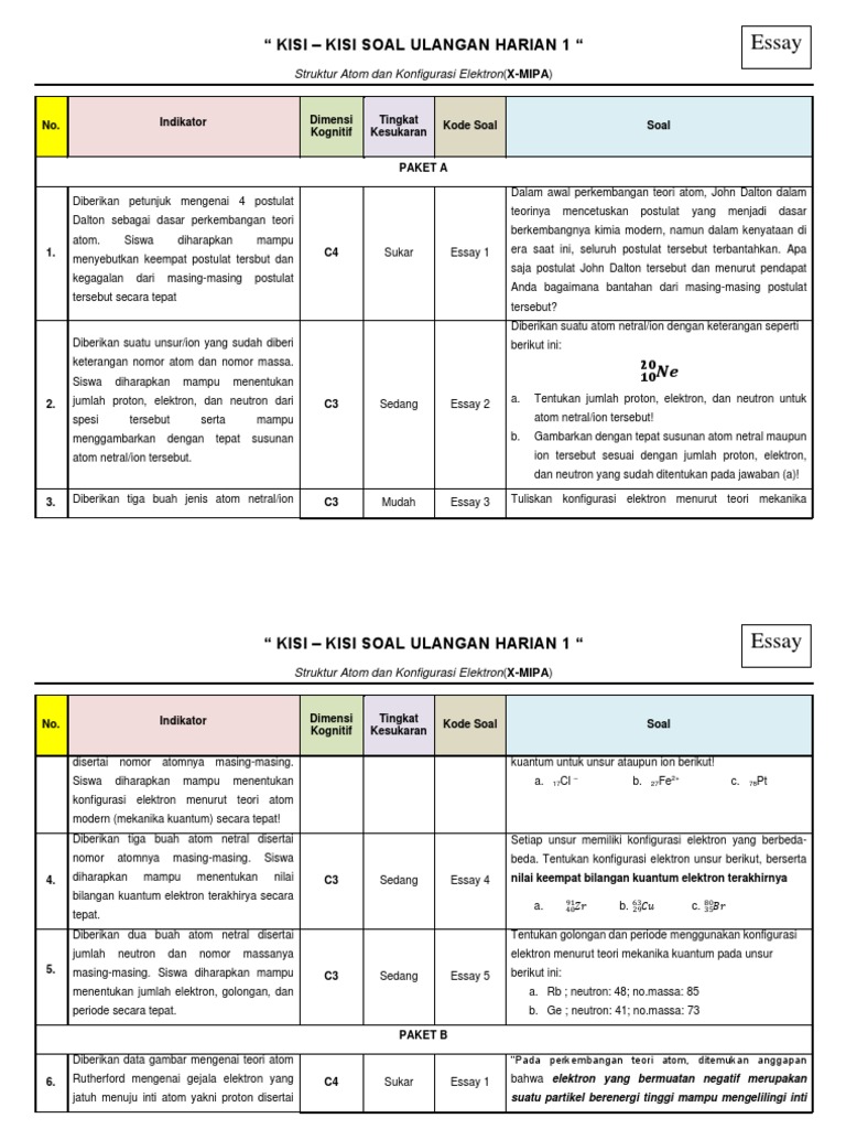 Detail Gambarkan Konfigurasi Elektron Untuk Atom Netral Nomer 35
