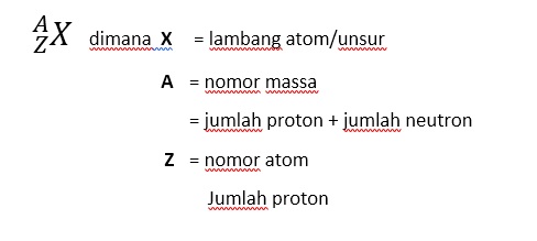 Detail Gambarkan Konfigurasi Elektron Untuk Atom Netral Nomer 39