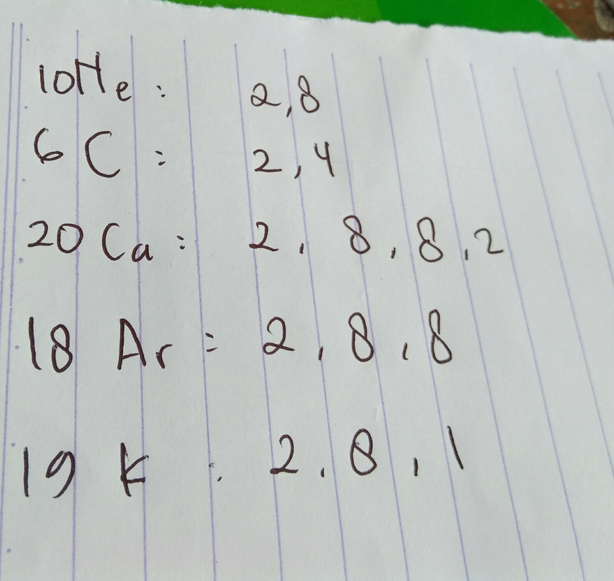 Detail Gambarkan Konfigurasi Elektron Untuk Atom Netral Nomer 6