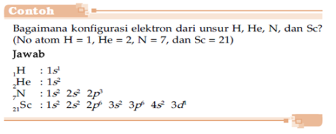 Detail Gambarkan Konfigurasi Elektron Untuk Atom Netral Nomer 45