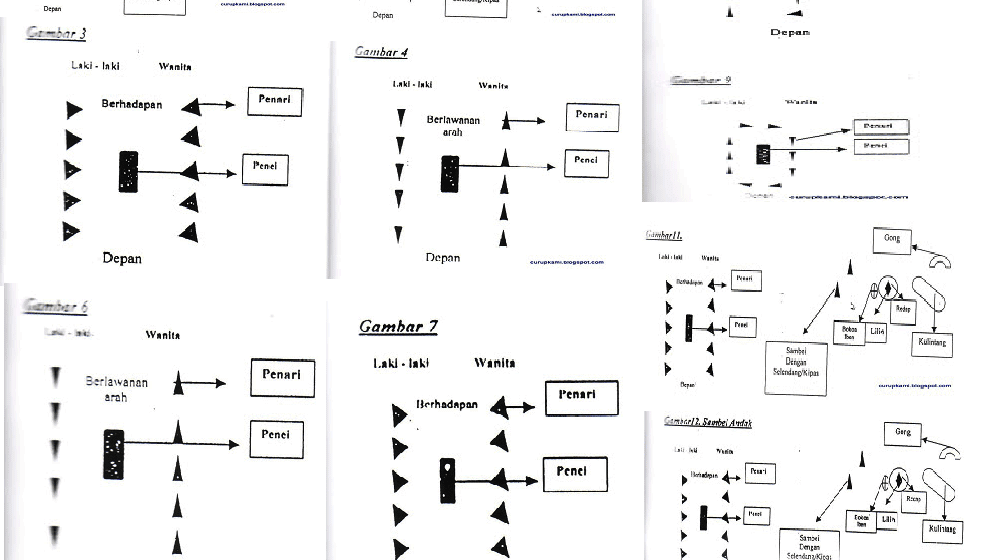 Detail Gambarkan Pola Lantai Melingkar Nomer 43