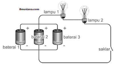 Detail Gambarkan Rangkaian Listrik Paralel Nomer 31