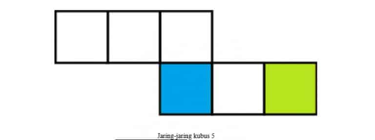 Detail Gambarlah Minimal 4 Jaring Jaring Kubus Nomer 12