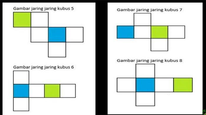 Detail Gambarlah Minimal 4 Jaring Jaring Kubus Nomer 13